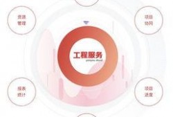 致远最新爆料消息新闻,揭秘行业动态，前沿科技新突破
